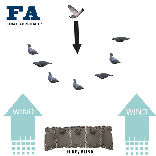 A Basic Pigeon Decoy Pattern - The Horseshoe